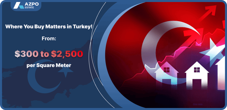 What is the average house price in Turkey